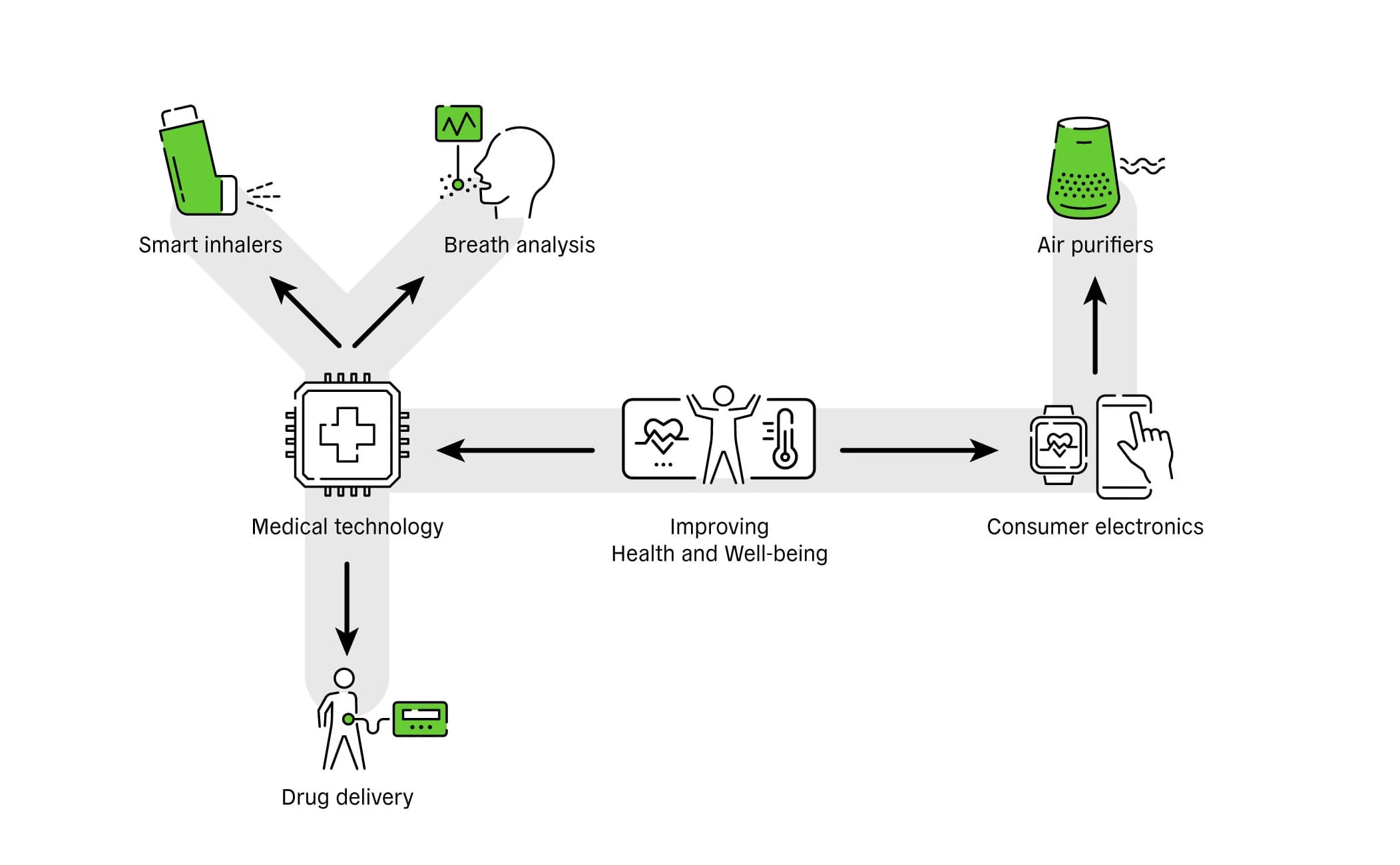 No alternate text provided