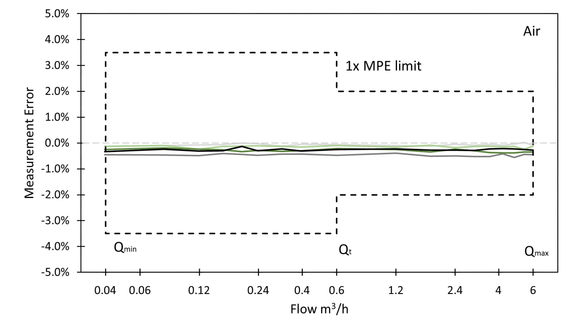 No alternate text provided