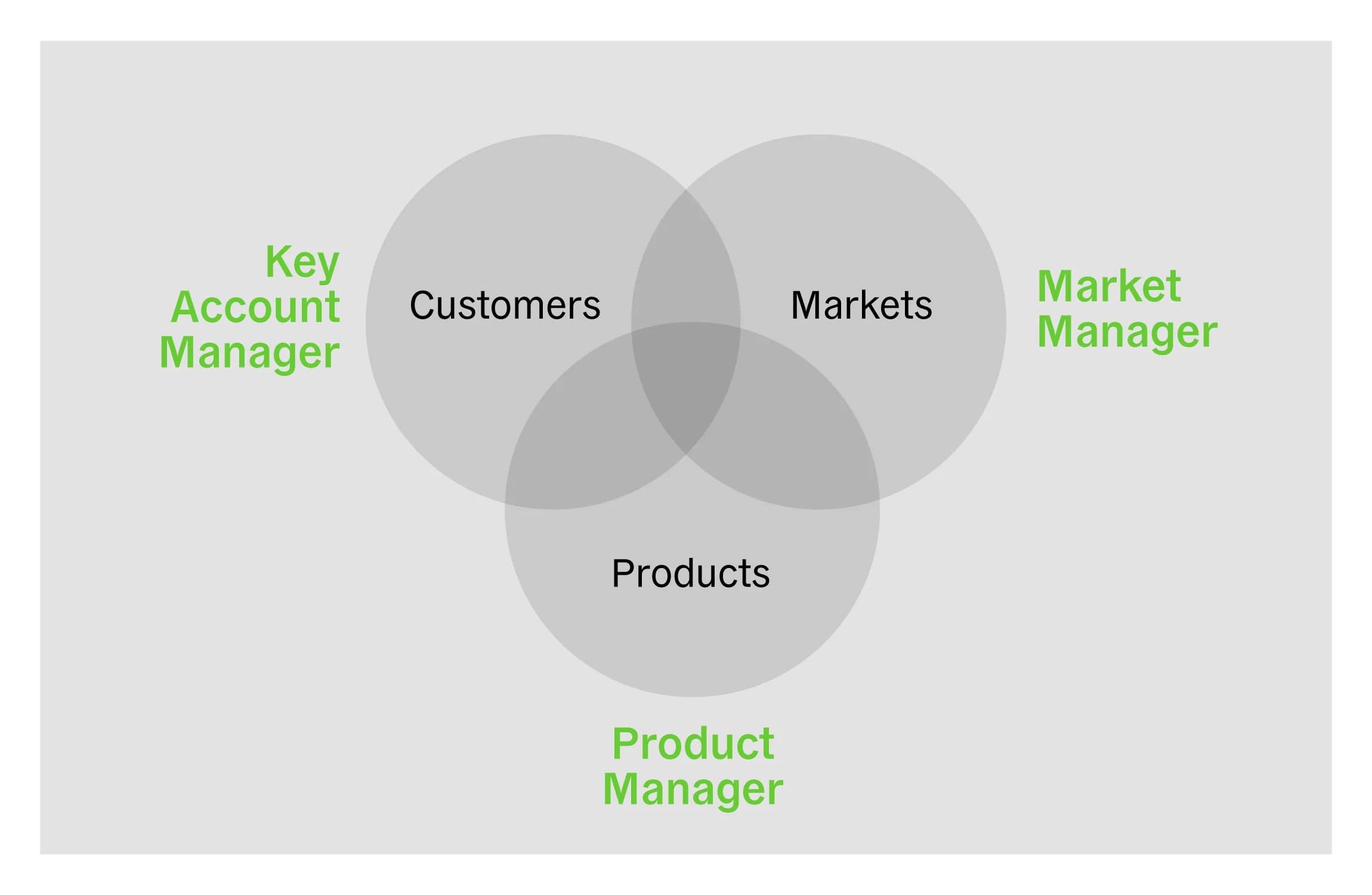 No alternate text provided