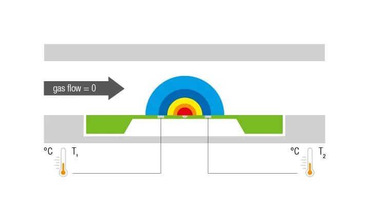 No alternate text provided