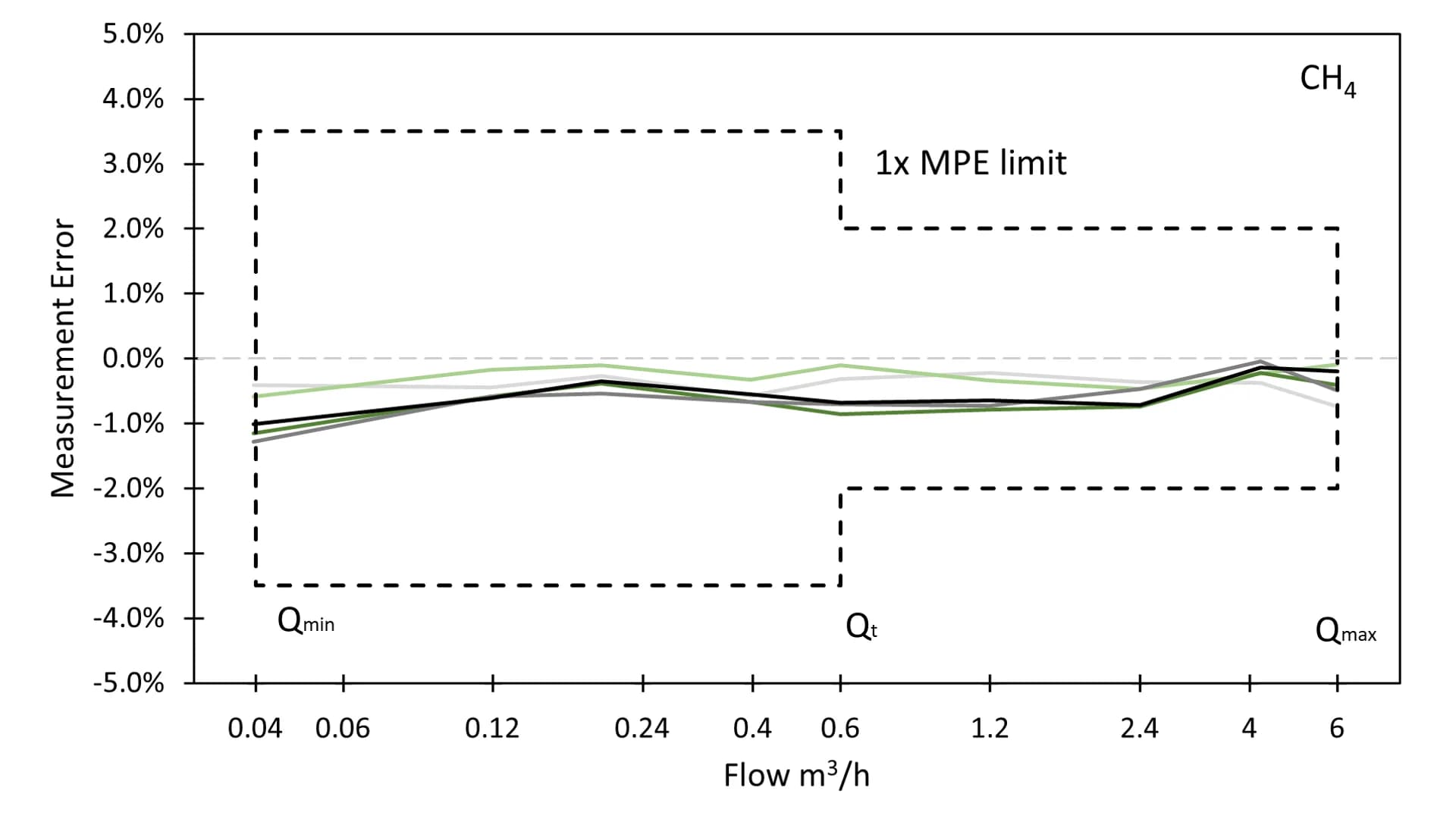 No alternate text provided