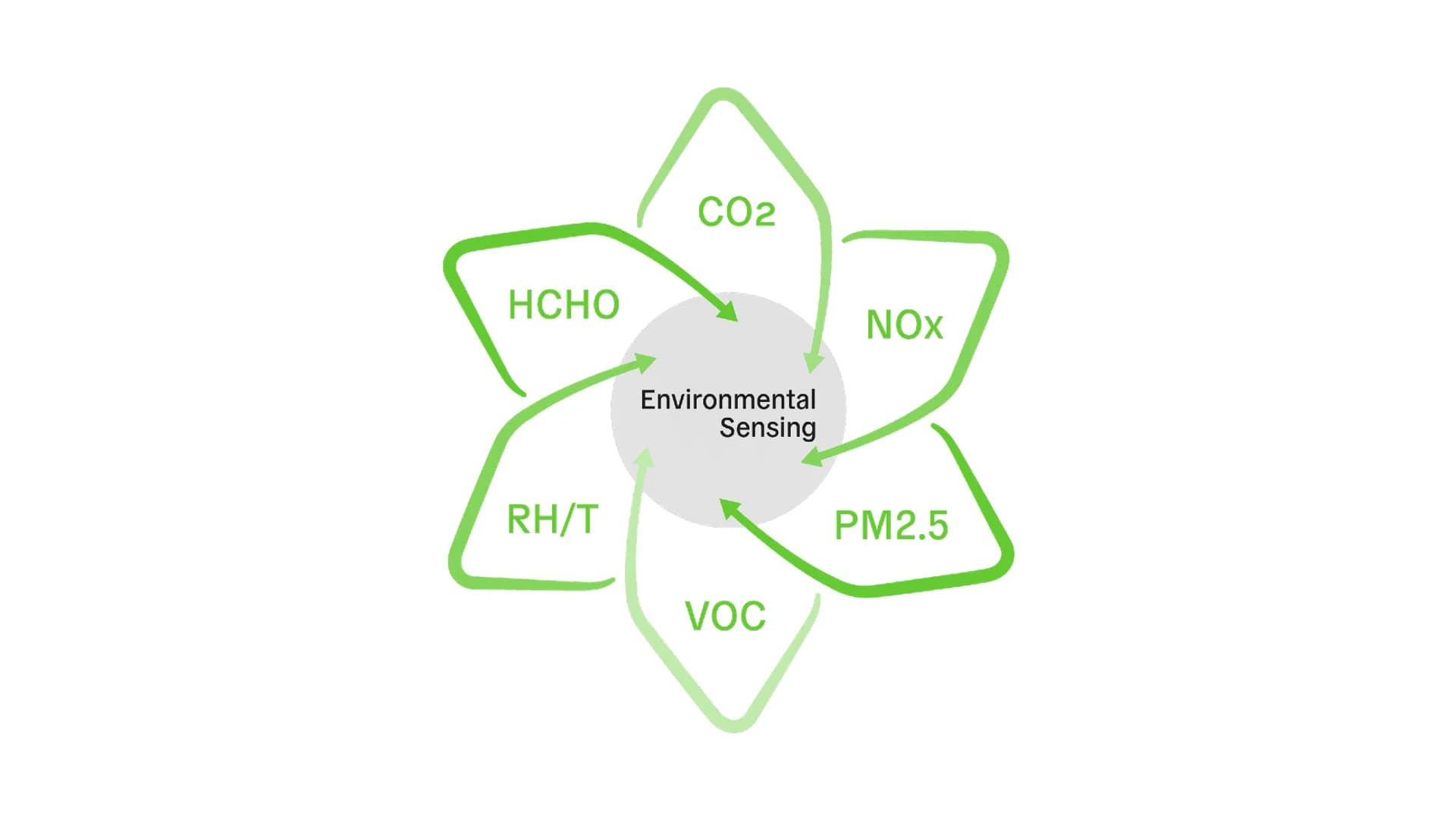 No alternate text provided