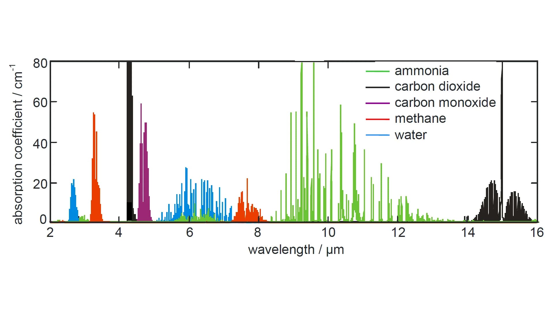 No alternate text provided