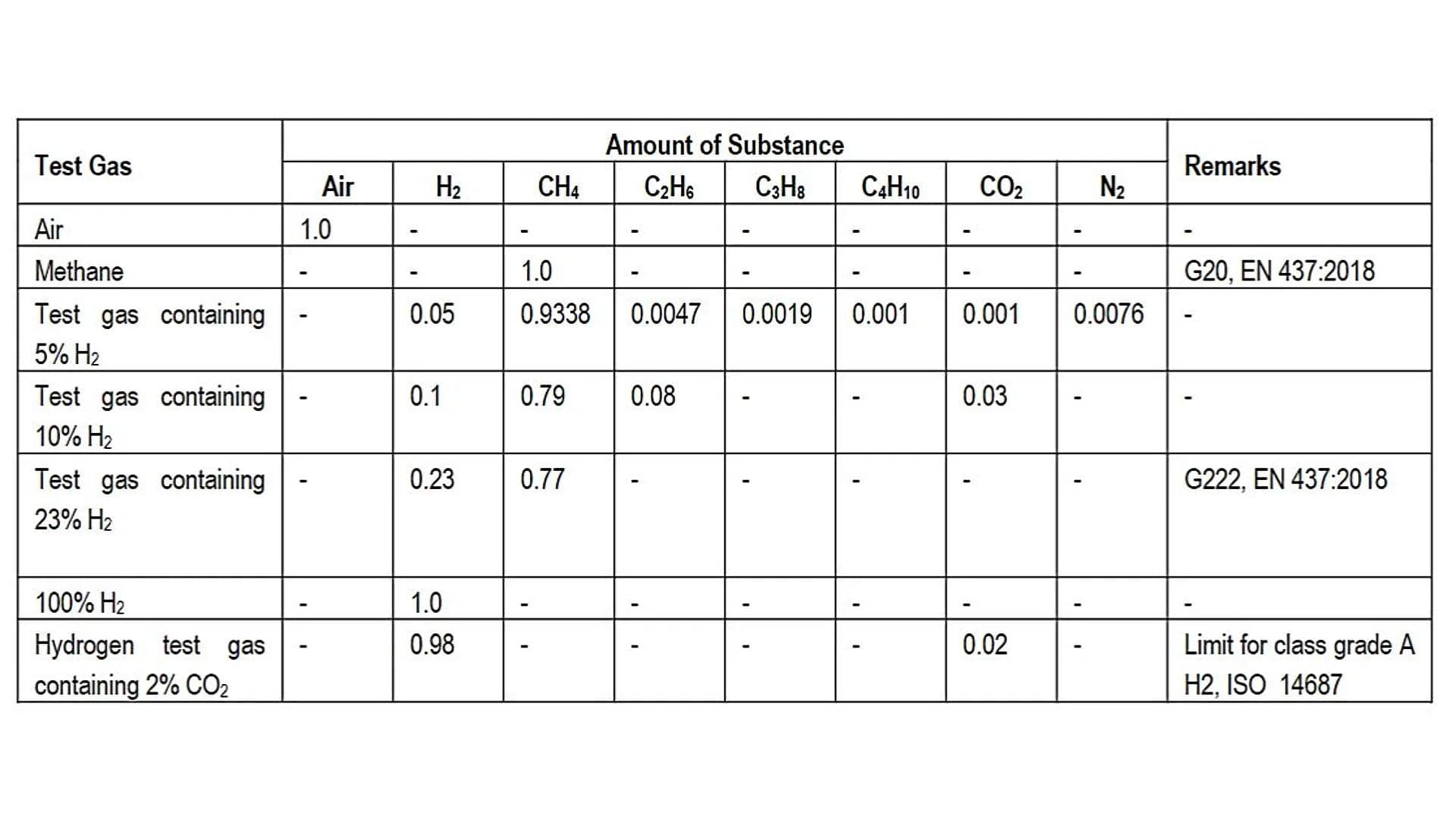 No alternate text provided