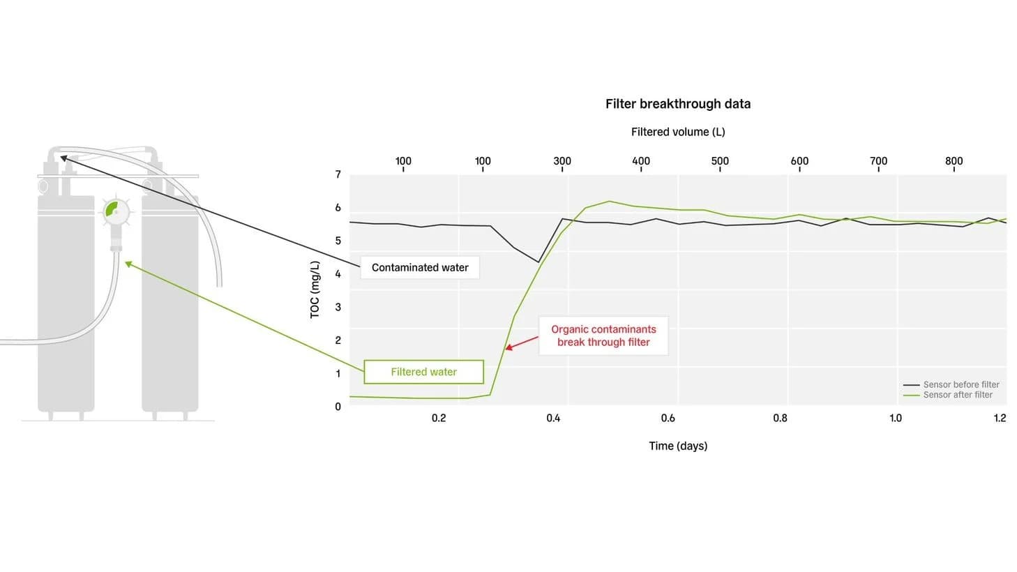 No alternate text provided