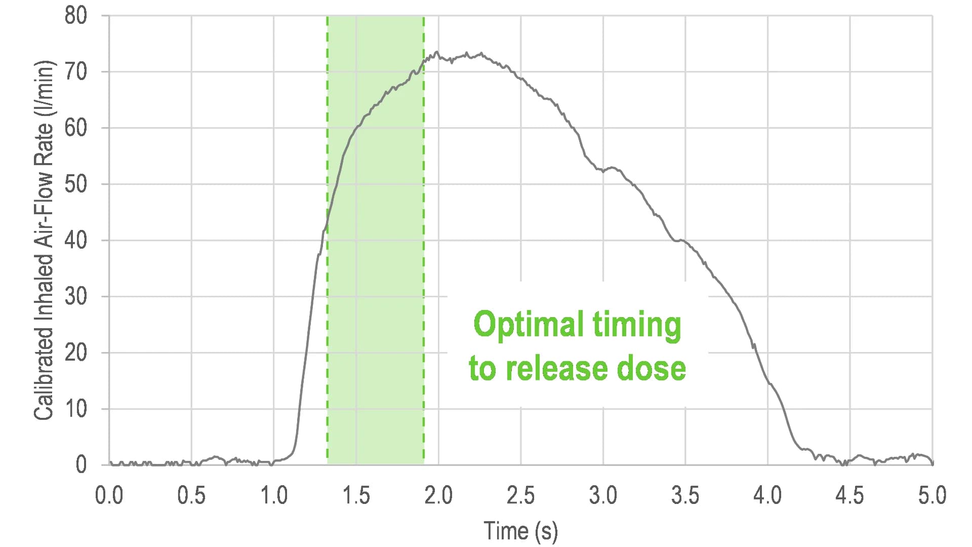 No alternate text provided