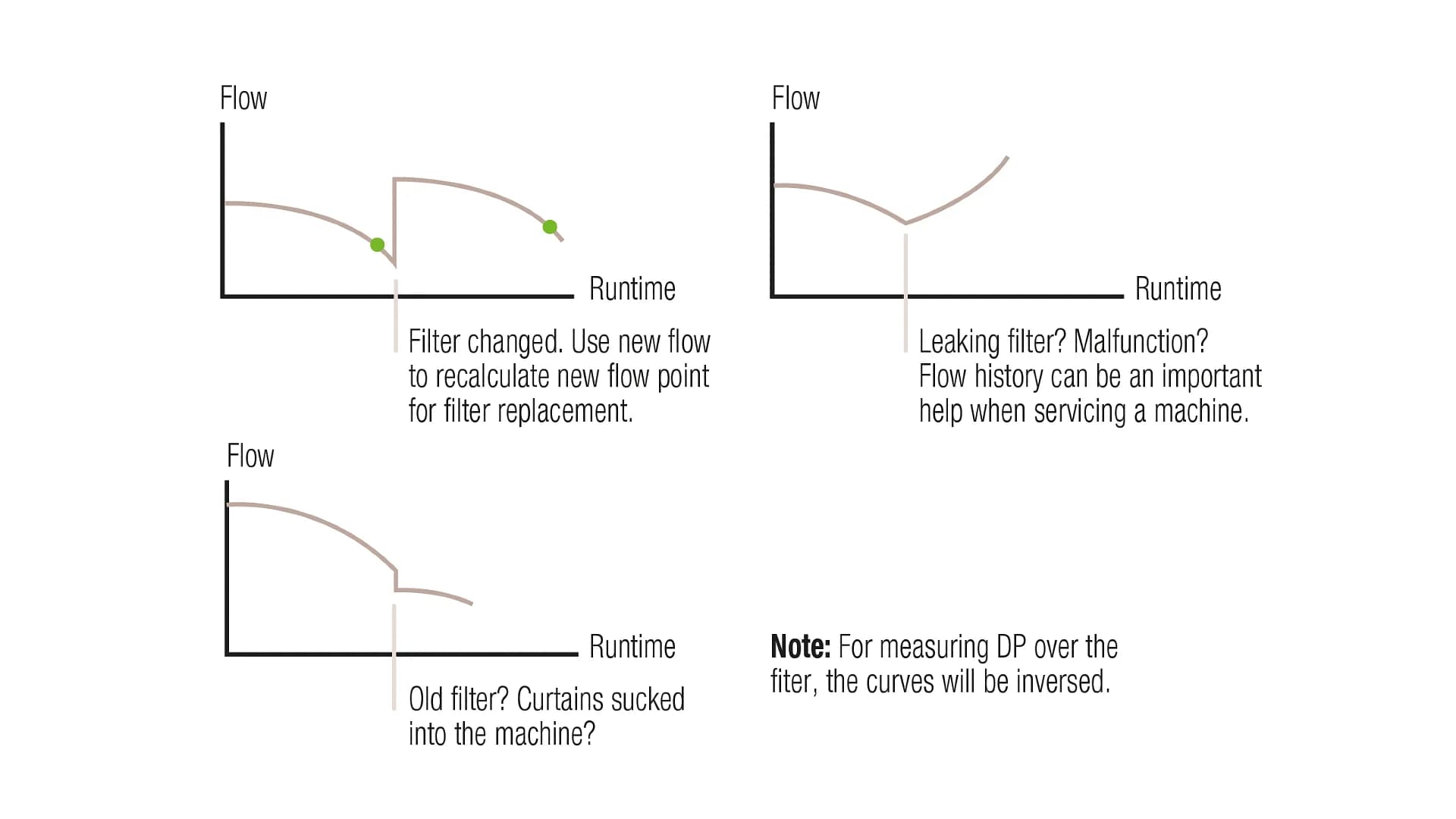 No alternate text provided