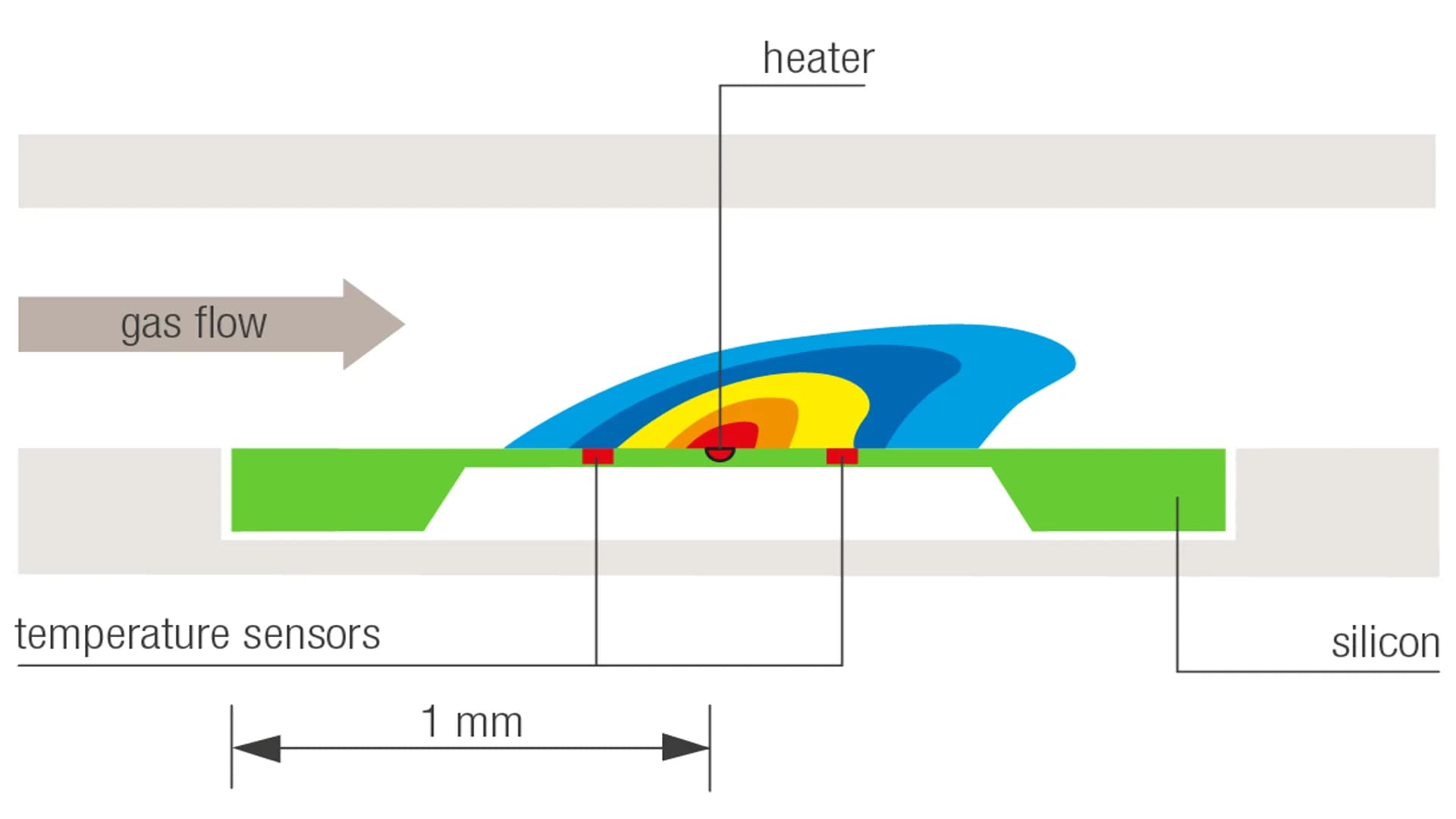 No alternate text provided