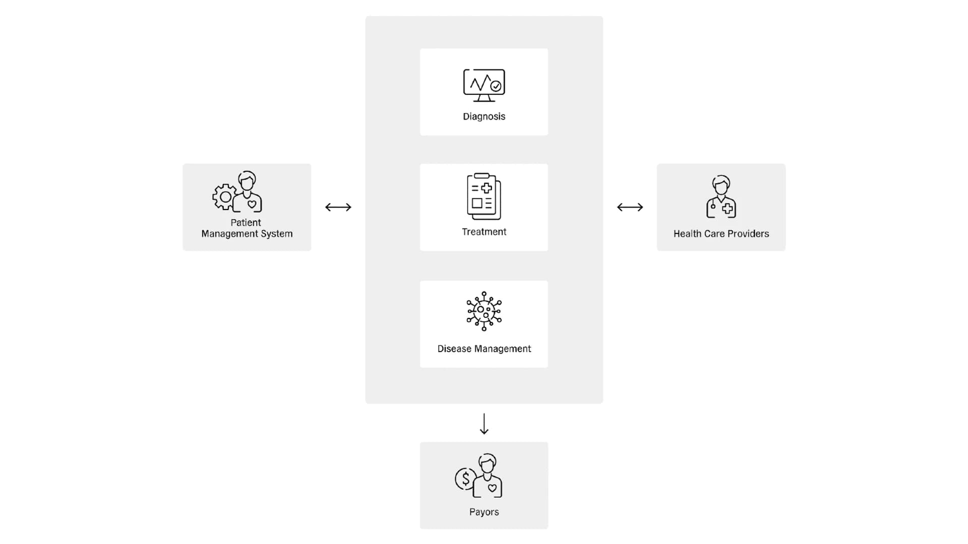 No alternate text provided